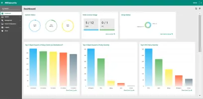 231830-mxsecurity-dashboard-front
