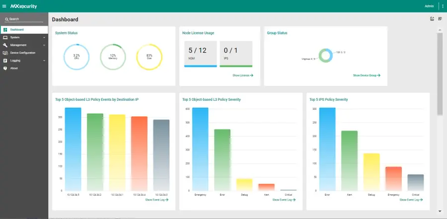 231830-mxsecurity-dashboard-front