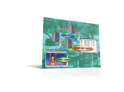 EDS-SNMP OPC Server Pro
