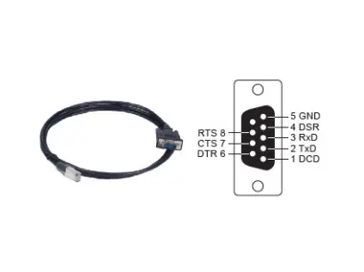 CBL-RJ45SF9-150