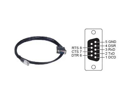CBL-RJ45SM9-150